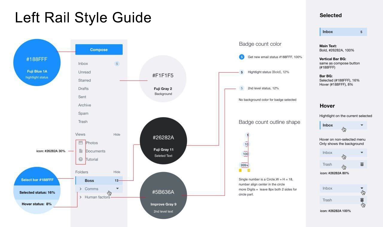 Yahoo Mail style guide 2